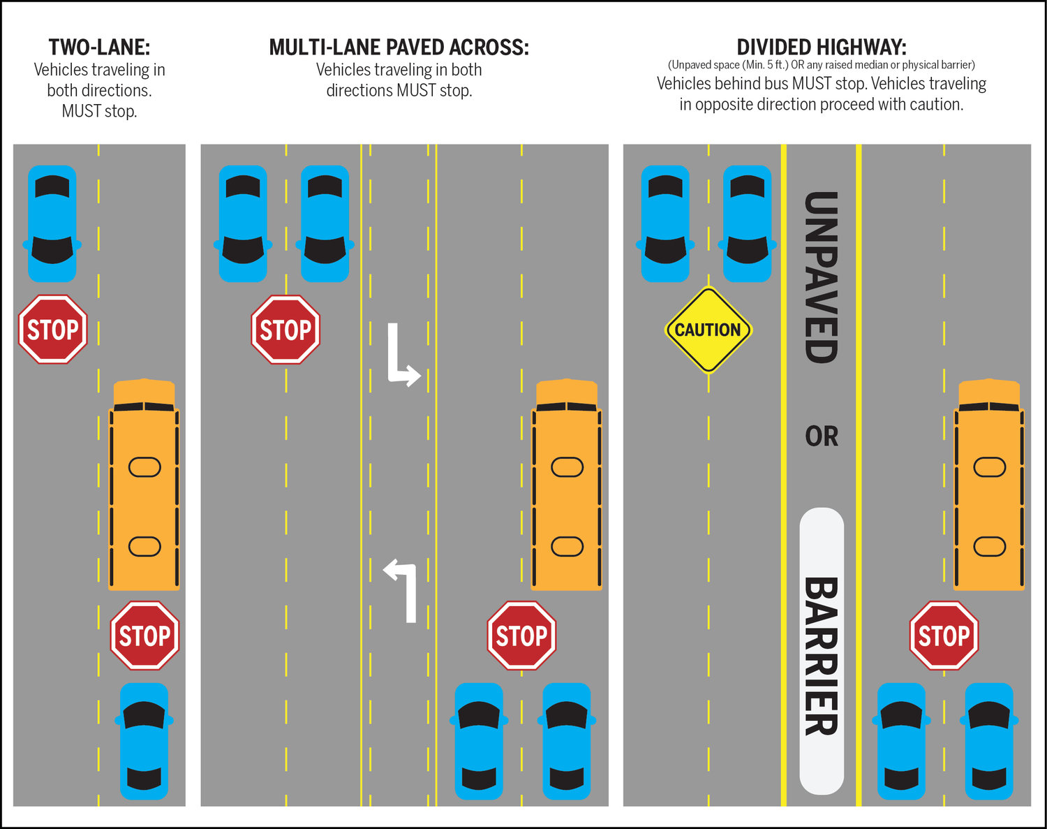 Gulf Coast Media School Buses Are Back On The Road gulf-coast-media-school-buses-are-back-on-the-road