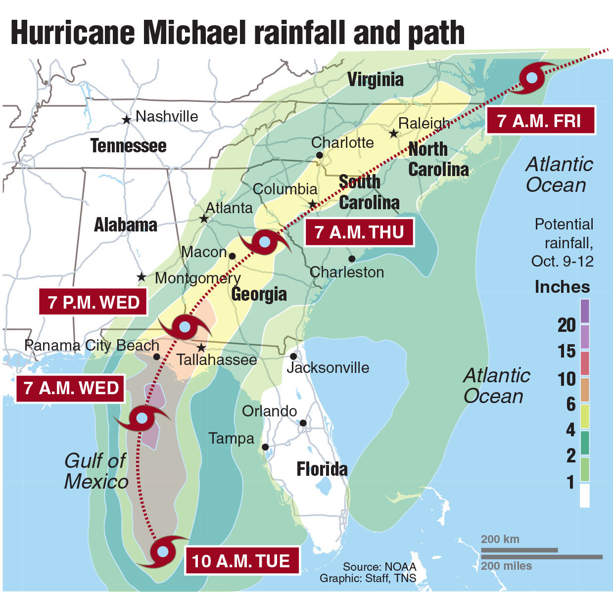 Now A Cat 4, Hurricane Michael Could Be The Strongest Storm To Ever Hit ...