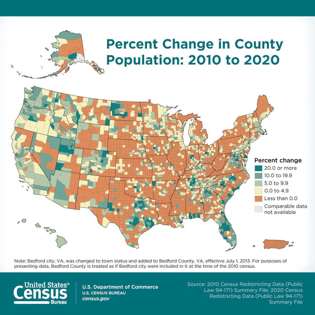 2020 Census Williamson County among fastest growing counties in TX, US