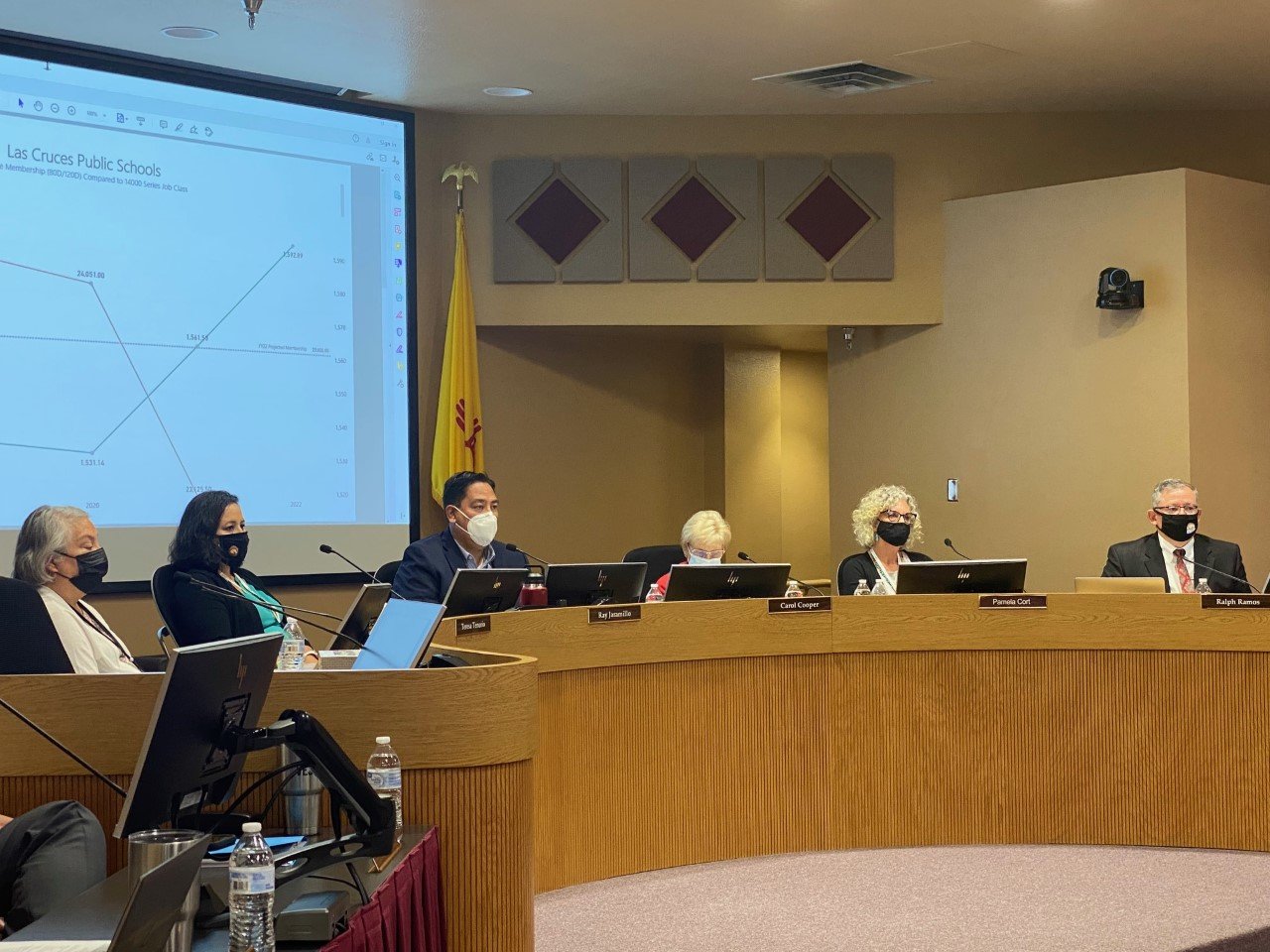 Members of the Las Cruces Public Schools Board of Education at an Aug. 3 work session in the Dr. Karen M. Trujillo Administrative Complex are, left to right, Maria Flores, Teresa Tenorio, Ray Jaramillo, Carol Cooper and Pamela Cort. LCPS Superintendent Ralph Ramos is at far right.