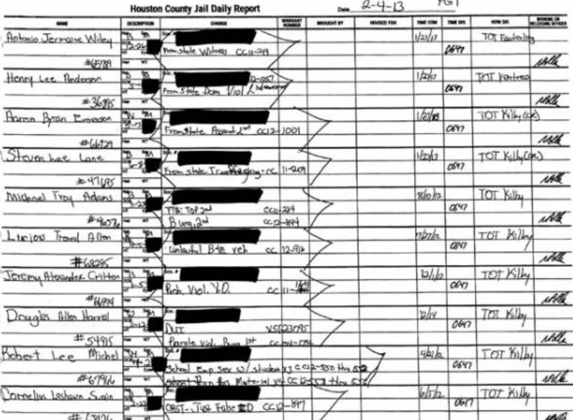 County Jail Docket