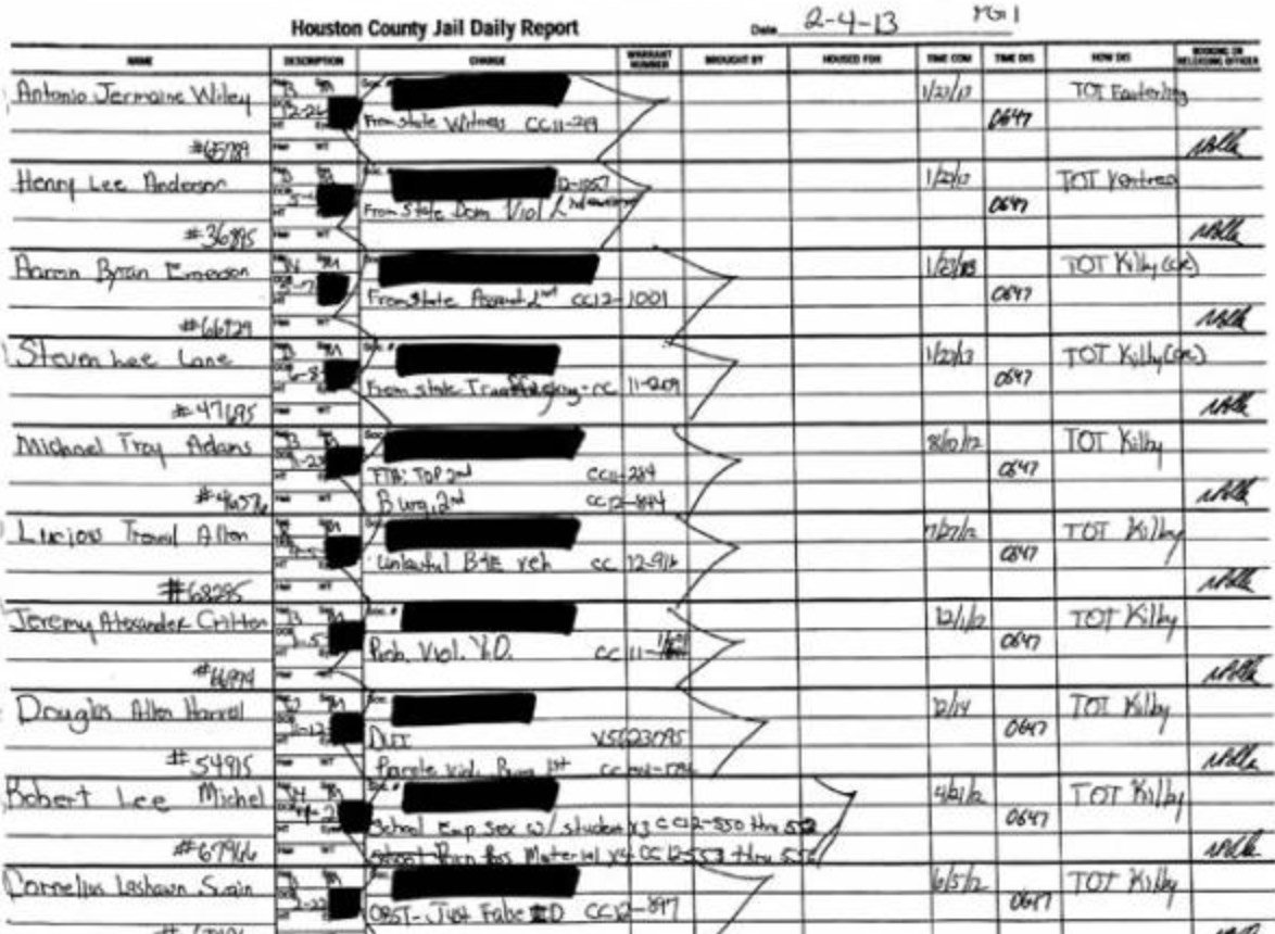 Douglas County Wi Court Docket Printable Online