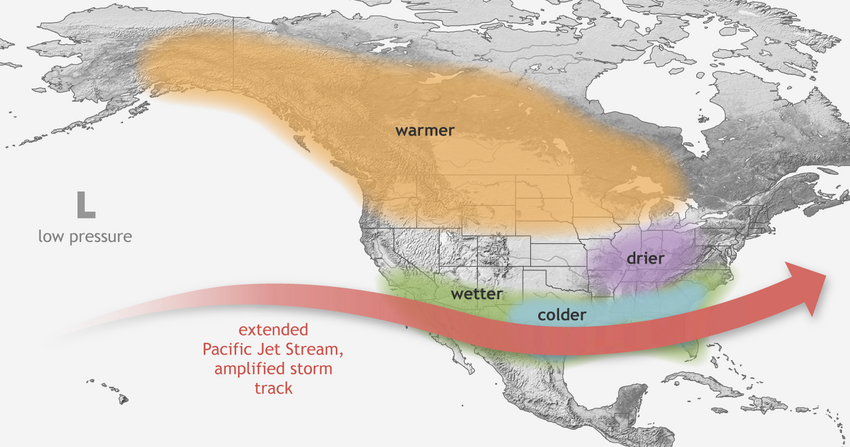 This graphic shows the typical impacts of an El Ni&ntilde;o event on winter weather across the U.S., including wetter conditions in the southwest and southern U.S. and drier conditions in the north. Colorado lies in the more unpredictable middle ground between these patterns, making forecasting what El Ni&ntilde;o may mean more difficult.