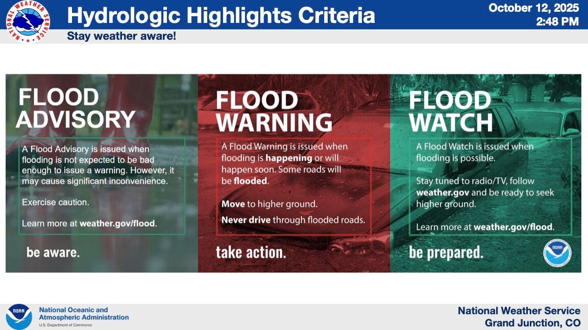 Flood watch extended through Tuesday - The Pagosa Springs Sun