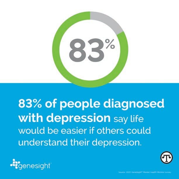Depression Disconnect: New Survey Finds Most People with Depression Feel Deeply Misunderstood - Vimarsana News